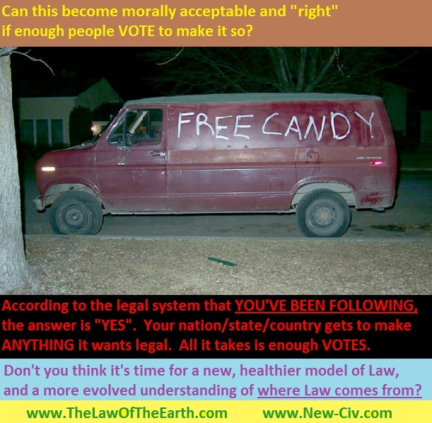 Can this become morally acceptable and "right" if enough people vote to make it so?