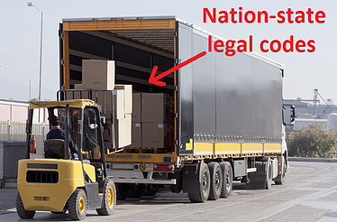 Nation-state legal codes.